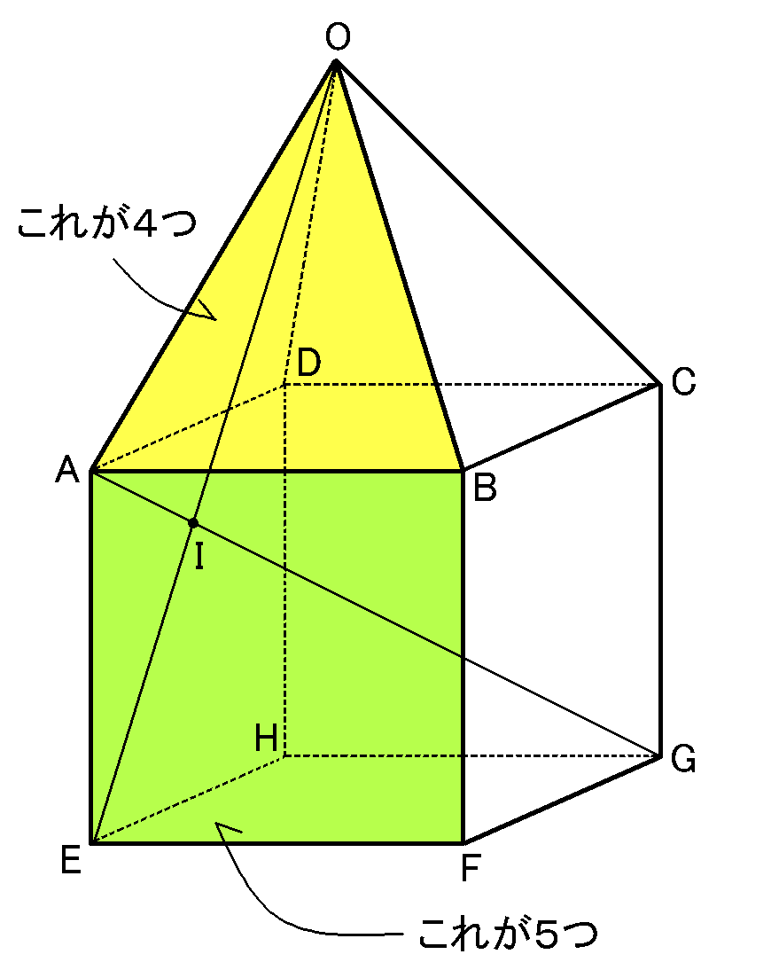 三角柱